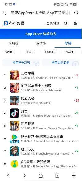 九游娱乐运营6年这款现象级作品竟靠让玩家“不玩游戏”翻红？(图1)