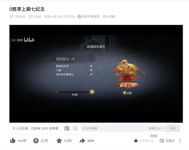九游娱乐运营6年这款现象级作品竟靠让玩家“不玩游戏”翻红？(图19)