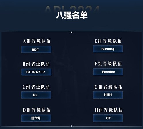 九游娱乐2024年《永恒之塔》APL线下观赛 火热报名中！(图2)