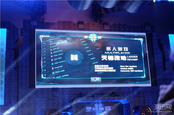 九游娱乐阿尔法狗确认将与人类对战《星际争霸2(图5)