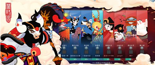 九游娱乐盘点手机上好玩的策略类游戏(图4)