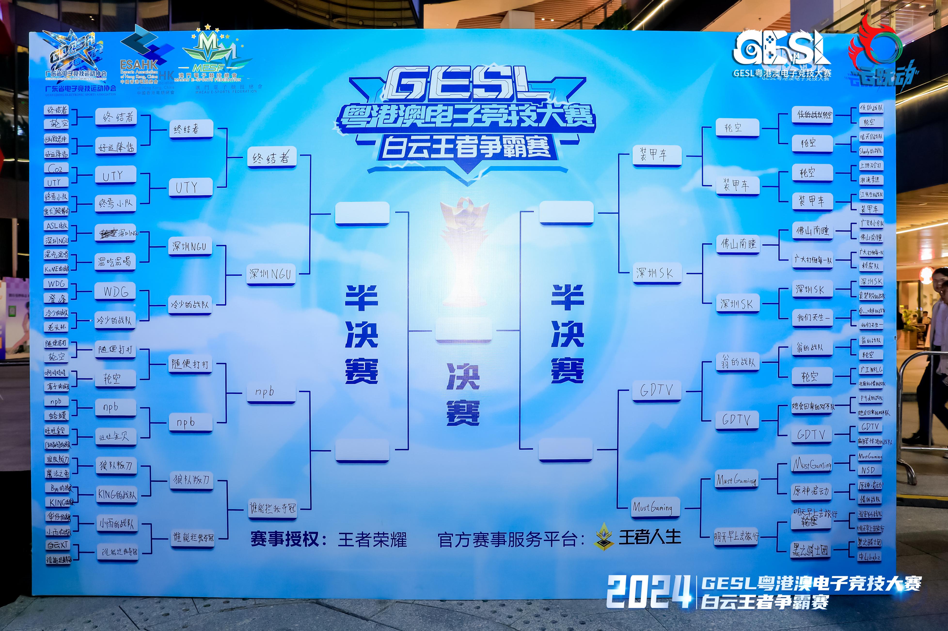 九游娱乐2024GESL粤港澳电子竞技大赛-白云王者争霸赛火热开打(图1)