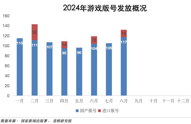 超50家国产游戏厂商集结TGS；心动小镇展现模拟经营赛道营收上限｜HOT周九游娱乐报(图10)
