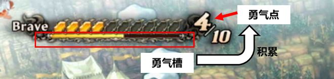 《圣九游娱乐兽之王》深度解析--聚焦策略重心放大资源需求(图11)