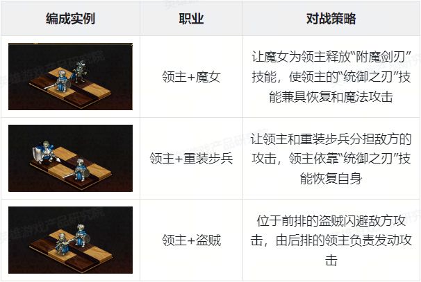 《圣九游娱乐兽之王》深度解析--聚焦策略重心放大资源需求(图23)