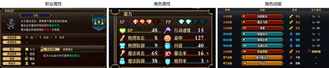《圣九游娱乐兽之王》深度解析--聚焦策略重心放大资源需求(图22)
