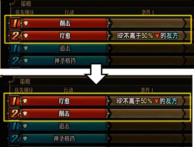 《圣九游娱乐兽之王》深度解析--聚焦策略重心放大资源需求(图24)