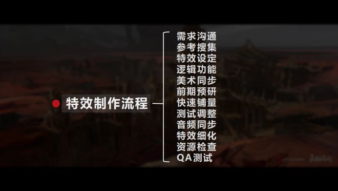游戏特效应怎样避免延期九游娱乐提升开发效率？(图1)