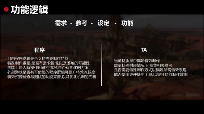 游戏特效应怎样避免延期九游娱乐提升开发效率？(图8)