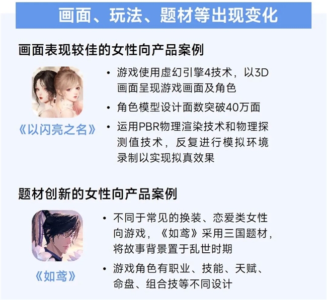 九游娱乐2025趋势报告：小程序游戏398亿近翻倍增长 游戏业有望新增长(图11)