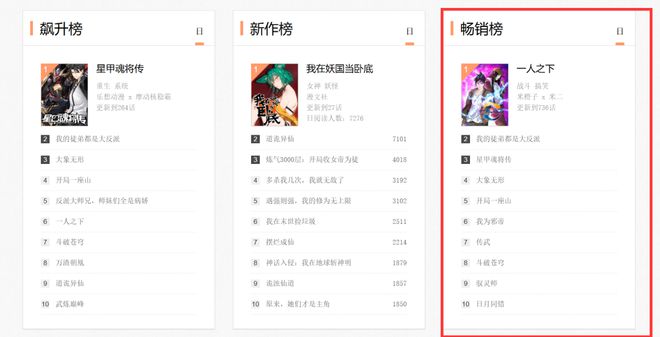 九游娱乐顶流漫改游戏如何在还原与体验上寻找平衡(图2)