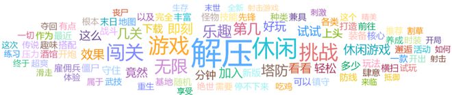 九游娱乐月收过亿后这款休闲游戏的买量策略更加奔放了(图9)