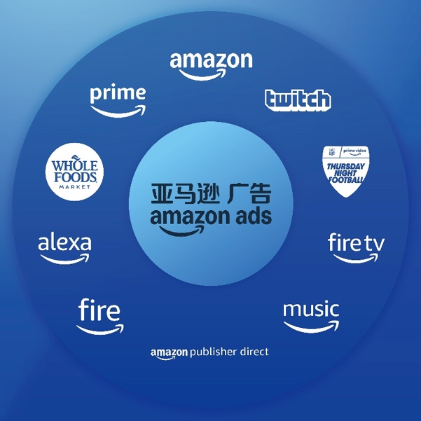 深扒一个正被游戏行业「抢九游娱乐占」的流量帝国 Twitch助力Q5突围(图7)