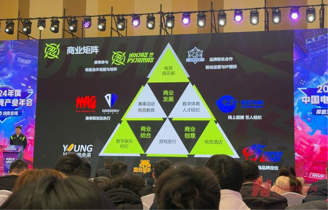 九游娱乐NBD游研所｜中国电竞2024：高光、破茧与蝶变(图3)