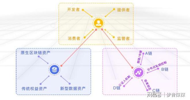 九游娱乐结合现代科技创新的策略性游戏哈希牛牛重塑数字游戏的公平性(图4)