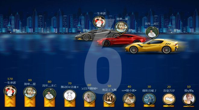 推荐几款晚会互动游戏中比较有创意的互动游戏你喜欢哪个？九游娱乐(图6)