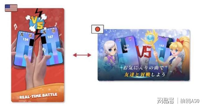 移动游戏的7种ASO技术九游娱乐和策略(图4)