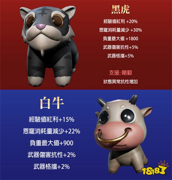 《天堂2M》今日更新多项游戏内容!所有服务器进行黄金马车活动九游娱乐(图3)