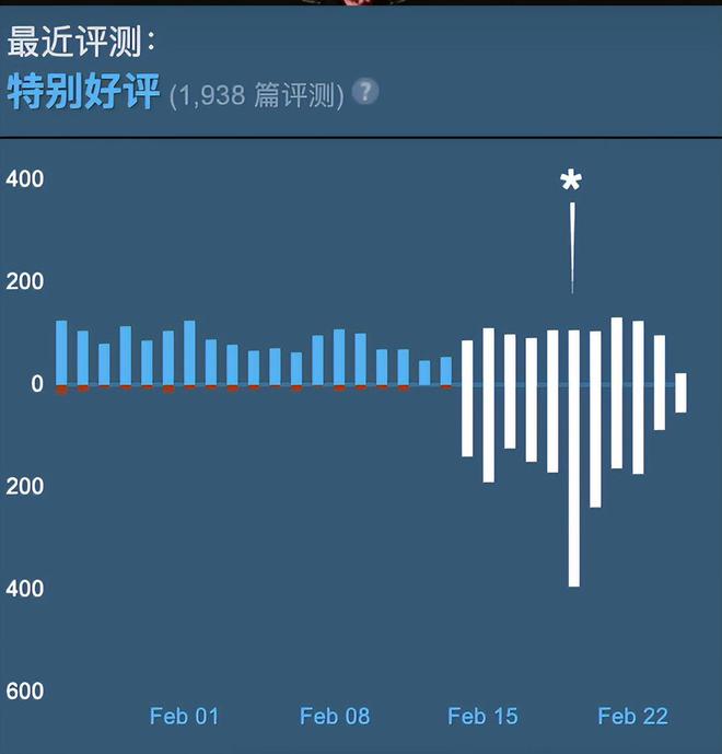 丝绸之路成印度的了？P社因离谱更新被冲爆主创态度九游娱乐强硬(图5)
