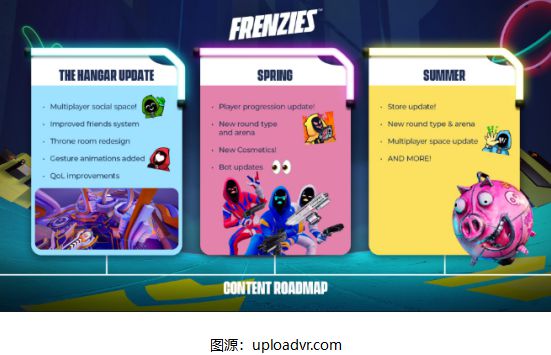 竞技射击游九游娱乐戏《FRENZIES》更新：新增社交空间(图2)