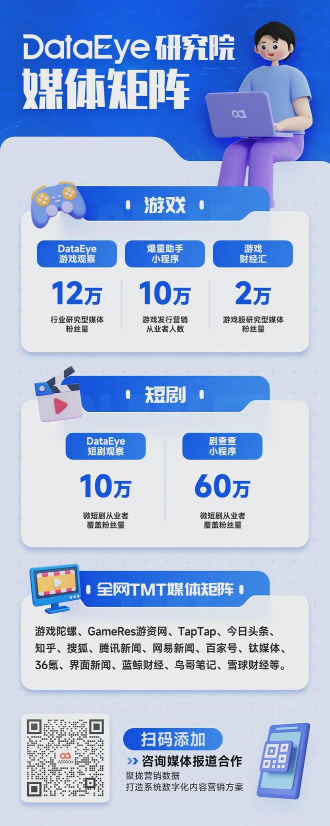 九游娱乐米哈游新项目有新动态；一广告巨头遭遇空头狙击；广州一游戏入选亚运会电竞项目丨周报(图9)
