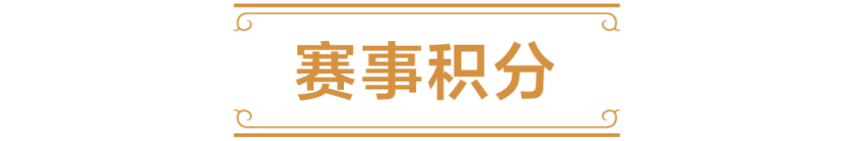 九游娱乐2025《炉石传说》国服电竞计划前瞻(图5)