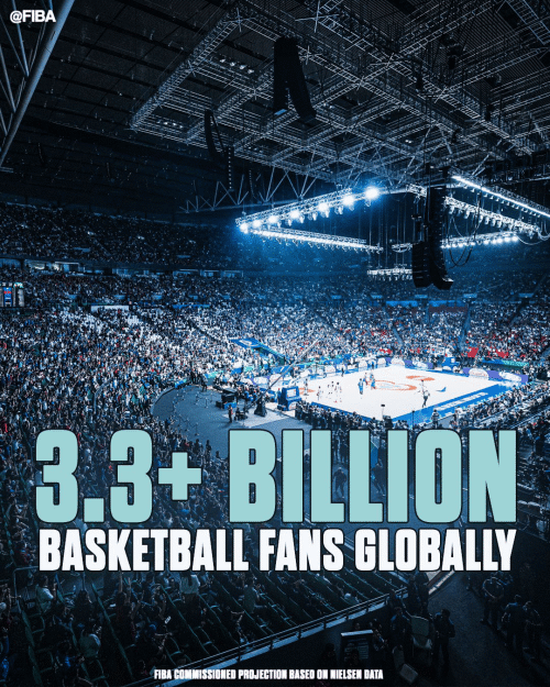 九游娱乐NBA 2K手游会让篮球电竞进入「下半场」吗？(图1)