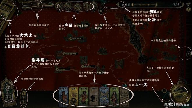《苏丹的游戏》评测8分：及人臣之贵还是尝人主之威？九游娱乐(图12)