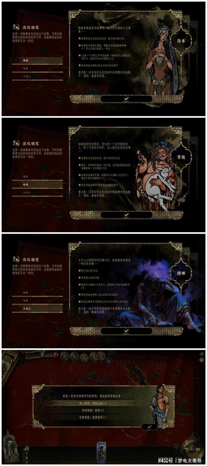 《苏丹的游戏》评测8分：及人臣之贵还是尝人主之威？九游娱乐(图15)
