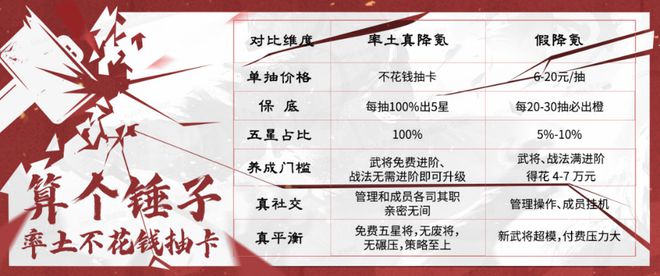 排名飙升260今年最意外版更？SLG赛道又迎来变化九游娱乐(图2)