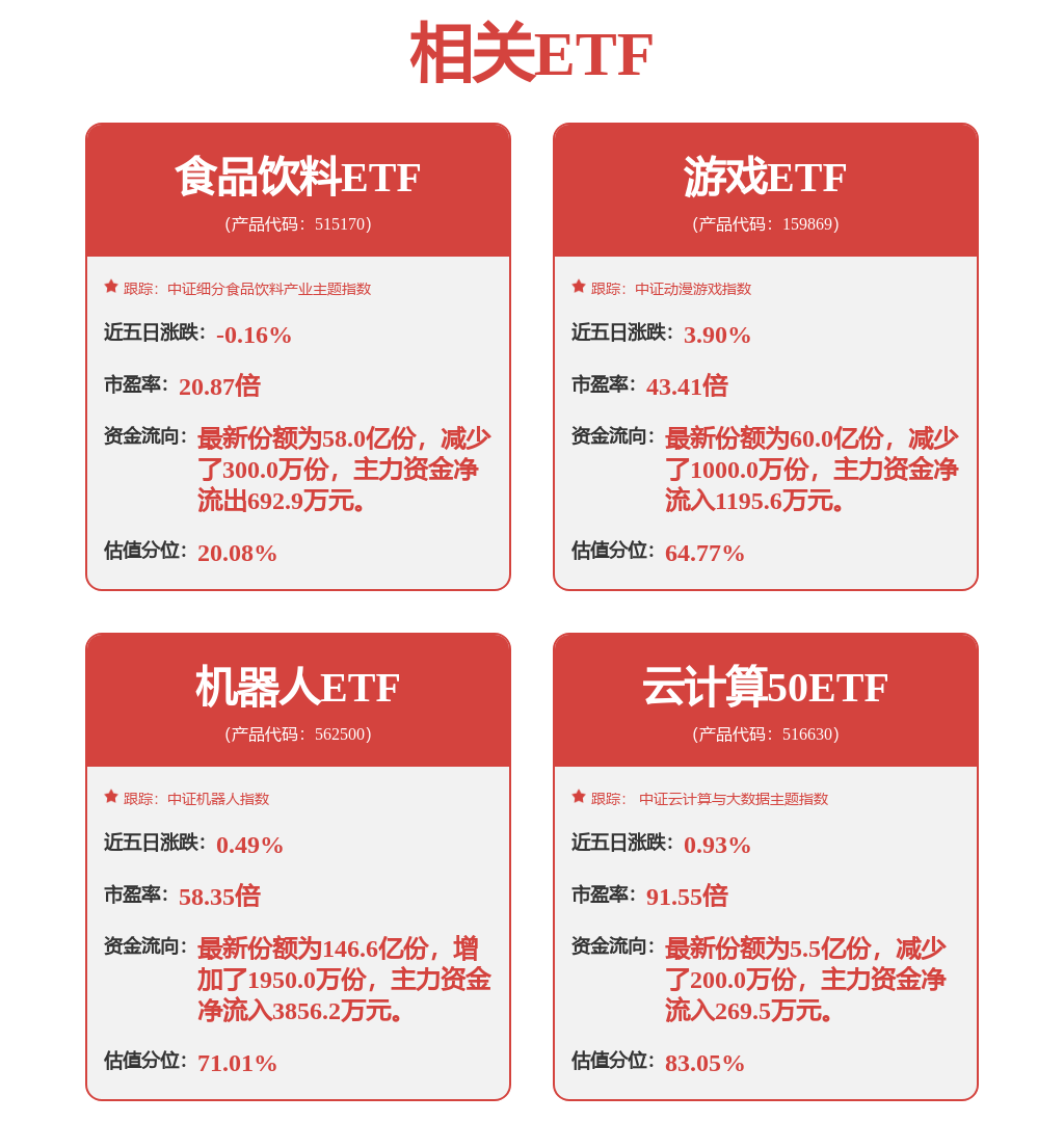 九游娱乐新一批游戏版号来了！腾讯、网易都有！(图1)