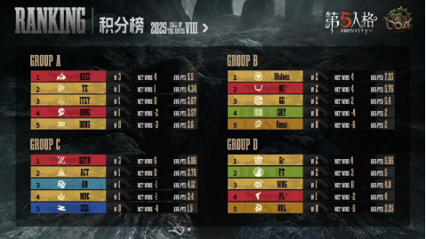 网易九游娱乐长青游戏《第五人格》在日本的黄金时代(图2)
