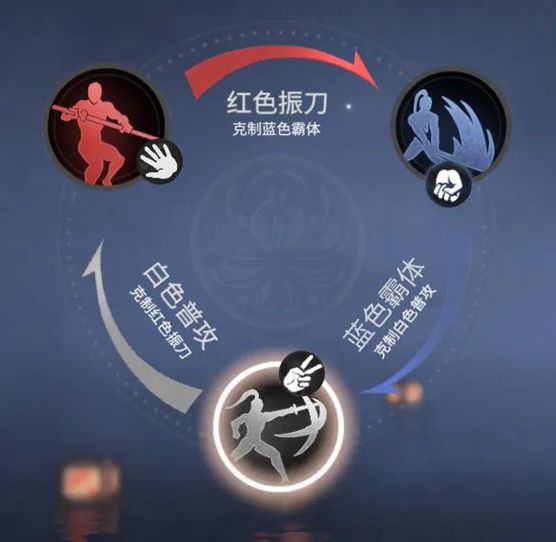 挺进亚运会——妈妈我玩的游戏既有牌面又能为国九游娱乐争光了(图9)
