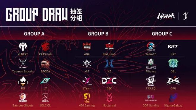 挺进亚运会——妈妈我玩的游戏既有牌面又能为国九游娱乐争光了(图12)