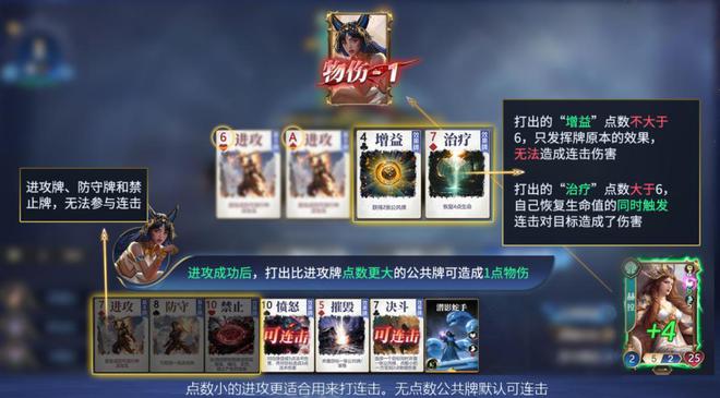 神权对九游娱乐决！策略竞技手游《诸神竞技场：神灵杀》今日震撼公测！(图4)