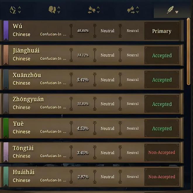 策略游戏的头把交椅可能真九游娱乐要换P社坐了(图10)