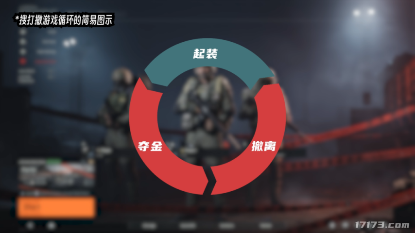 吃鸡大战20？在“搜打撤”赛道腾讯又要笑到最后了？九游娱乐(图22)