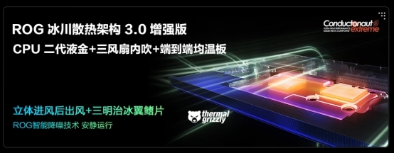 ROG RTX 5060游戏本全系登场从电竞旗舰覆盖至全能轻薄九游娱乐(图1)