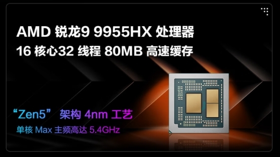 ROG RTX 5060游戏本全系登场从电竞旗舰覆盖至全能轻薄九游娱乐(图3)