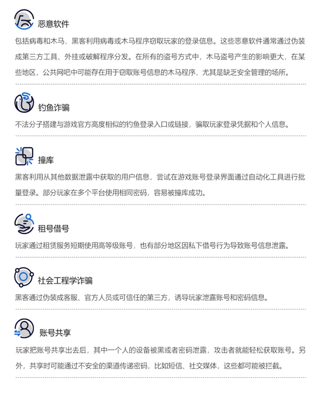 2024游戏安全白皮书：PC九游娱乐游戏外挂功能数增长超149%移动外挂多为定制(图12)