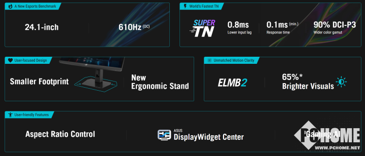 ROG Strix Ace XG248QSG发布 支九游娱乐持610Hz超高刷(图3)