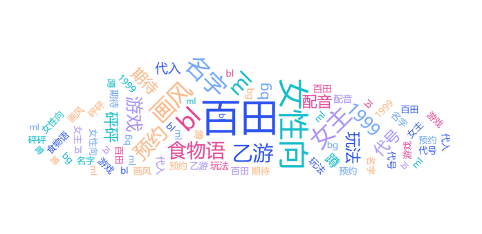 九游娱乐TapTap78%好评难掩争议《代号砰砰》首测暴露了哪些问题(图6)
