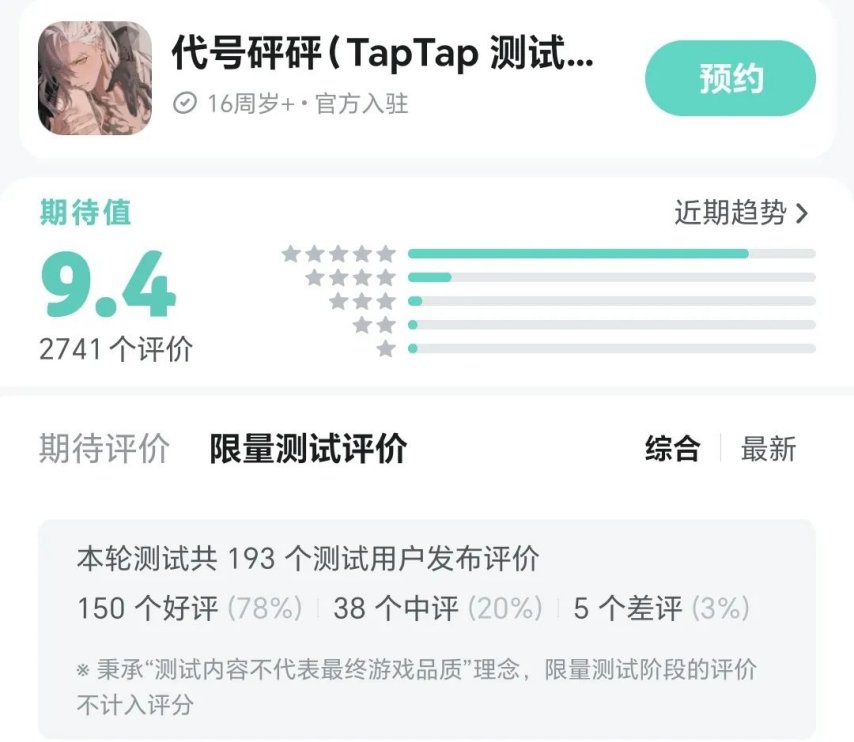 九游娱乐TapTap78%好评难掩争议《代号砰砰》首测暴露了哪些问题(图10)