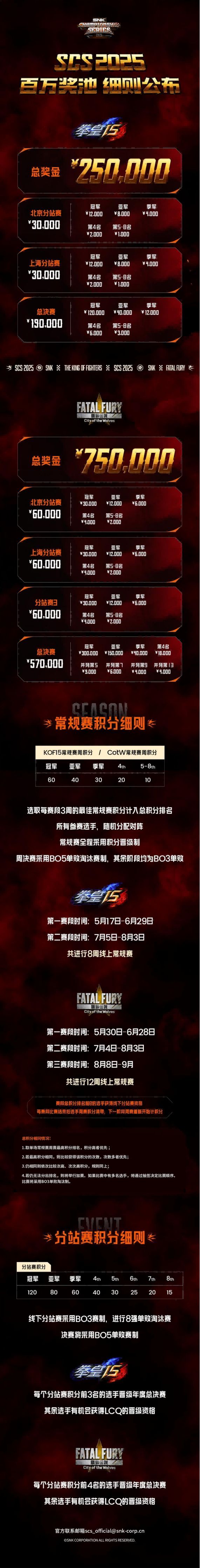 九游娱乐小时候的街机厅娱乐项目办成了百万奖金的超级赛事？(图6)