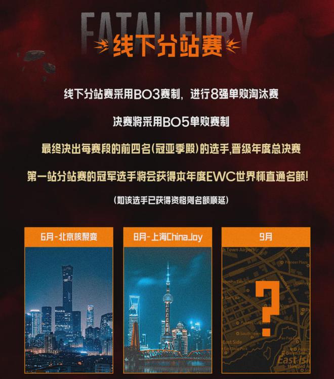 九游娱乐小时候的街机厅娱乐项目办成了百万奖金的超级赛事？(图8)