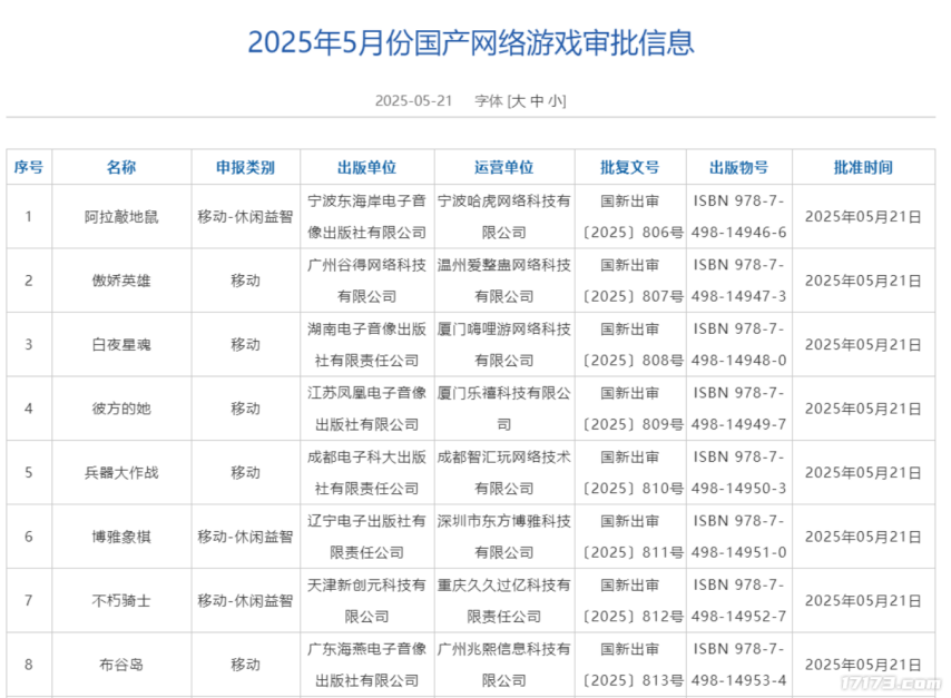 五月怀旧圈杀疯了！魔兽送绝版西山居庆30周年米哈游偷偷改行抓九游娱乐精灵(图16)