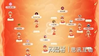 九游娱乐团建赛事会议！8种便宜好用的互动游戏_大屏暖场游戏_思讯互动(图2)