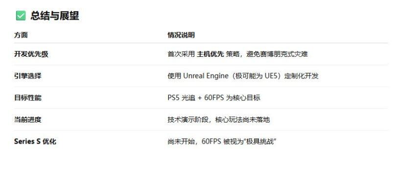 《巫师4》开发策略将是“主机优先” 实九游娱乐现PS5光追60帧(图2)