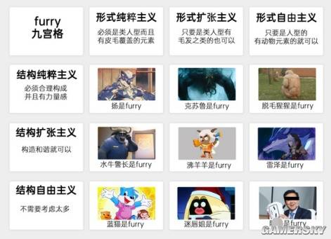 九游娱乐在这个满是“福瑞”的游戏中我却只想活下来(图1)