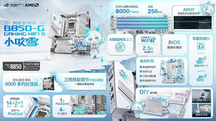 九游娱乐《头号追击》电竞新宠 华硕B850B860小吹雪主板轻松玩(图2)
